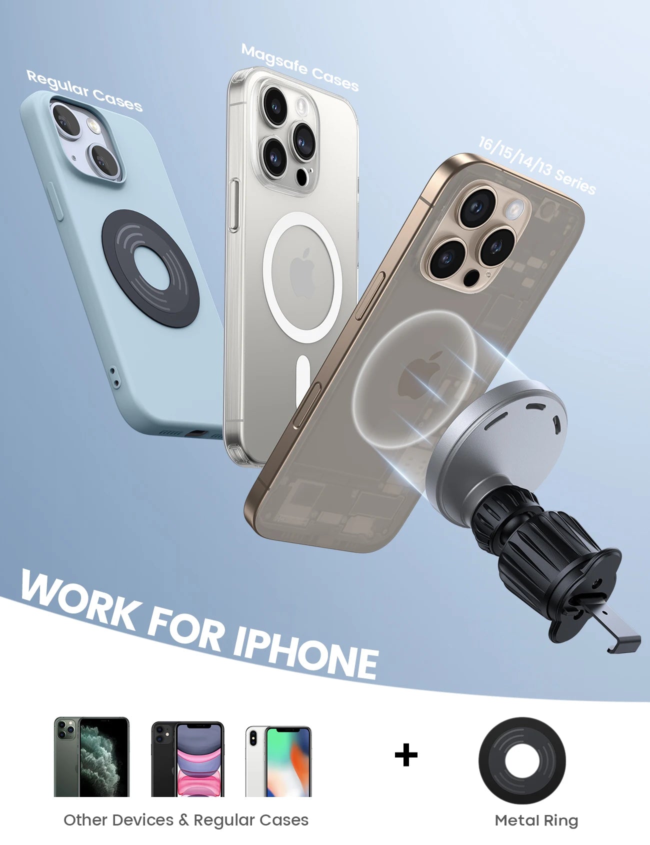 Lamicall Ultra pour chargeur de voiture magnétique 15 W, support de téléphone sans fil pour voiture, supports de téléphone magnétiques mains libres
