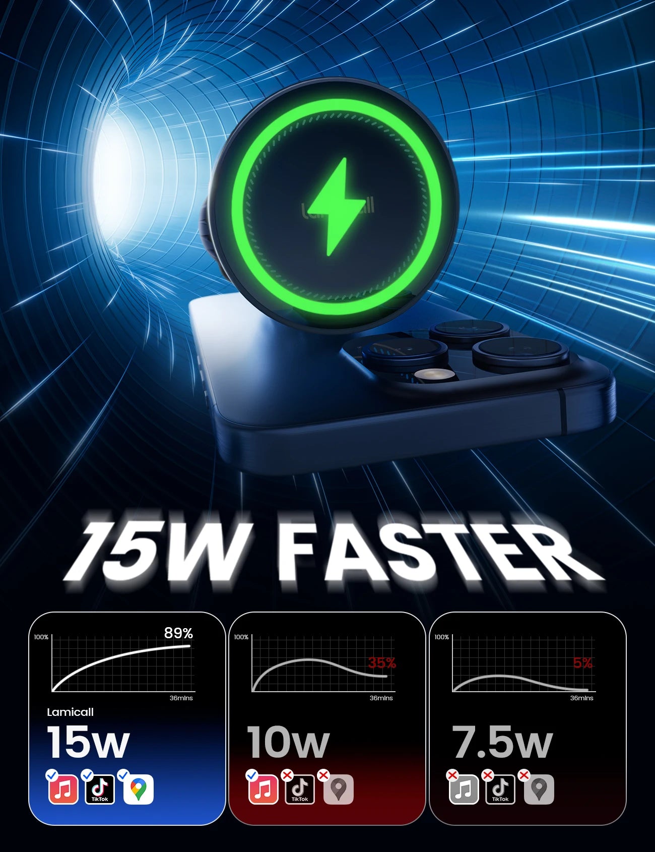 Lamicall Ultra pour chargeur de voiture magnétique 15 W, support de téléphone sans fil pour voiture, supports de téléphone magnétiques mains libres